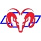 454Ram's Avatar