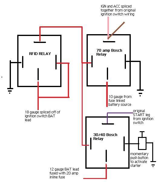 Push Button Start with Passive Device Key wanted - Page 5