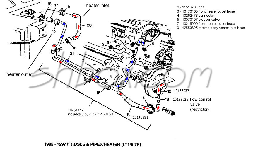 Chevy 350 Lt1 Engine Diagram Wiring Diagram Library
