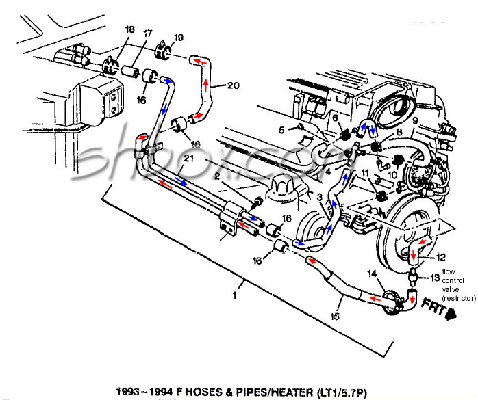 Gm Ls Engine Cooling Diagram Wiring Diagram Cup Tablet Cup Tablet Pennyapp It