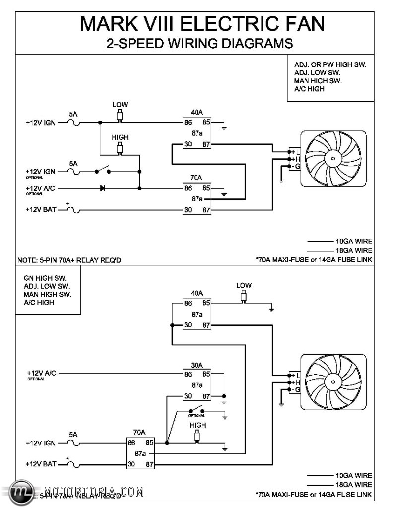 FAN 2speed 5pole 1 1