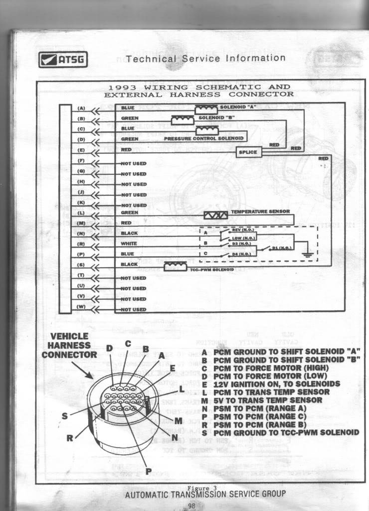 Diagram In Pictures Database 4l60e Transmission Wiring Just Download Or Read Transmission Wiring Leo Forum Onyxum Com