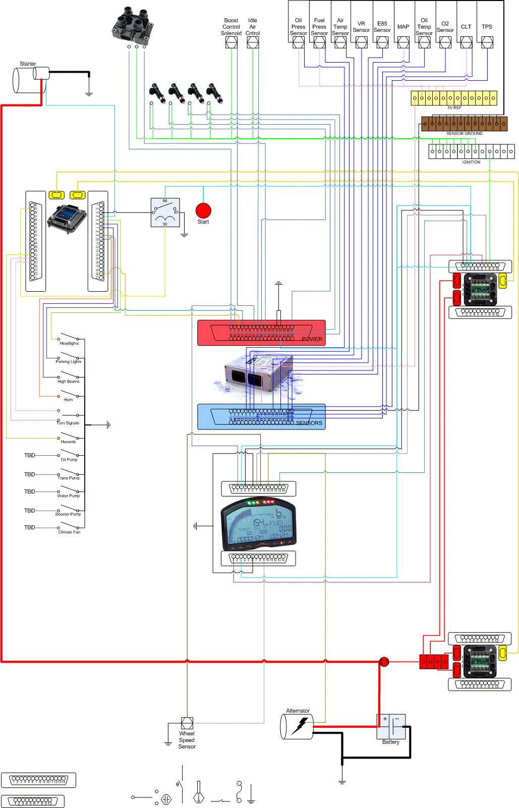 ISIS – Intelligent Multiplex System??? - Page 20