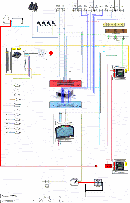 ISIS – Intelligent Multiplex System??? - Page 20