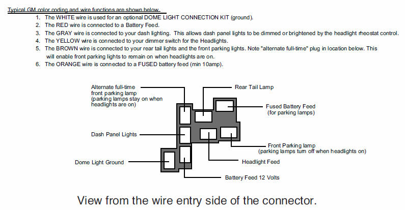 Painless Gm Headlight Switch Wiring Diagram