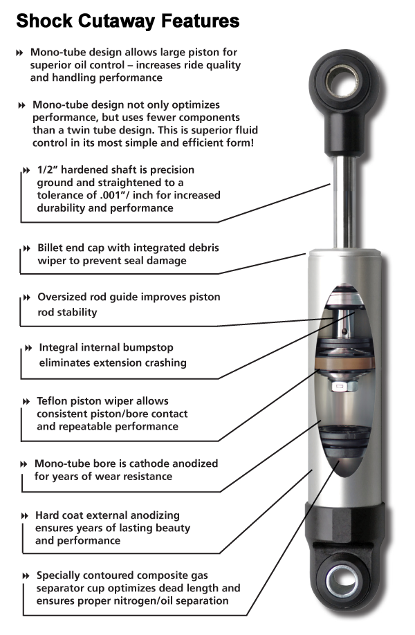 QSeries Shocks Monotube smooth body shock absorbers