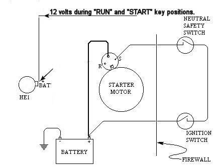 Ls1 Starter Motor Wiring Diagram - Wiring Diagram