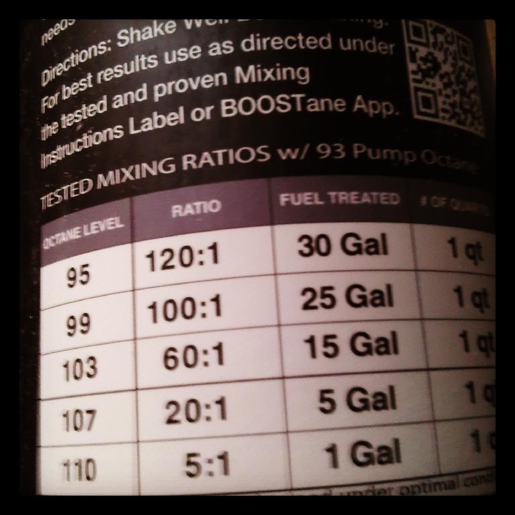 New product BOOSTane!
