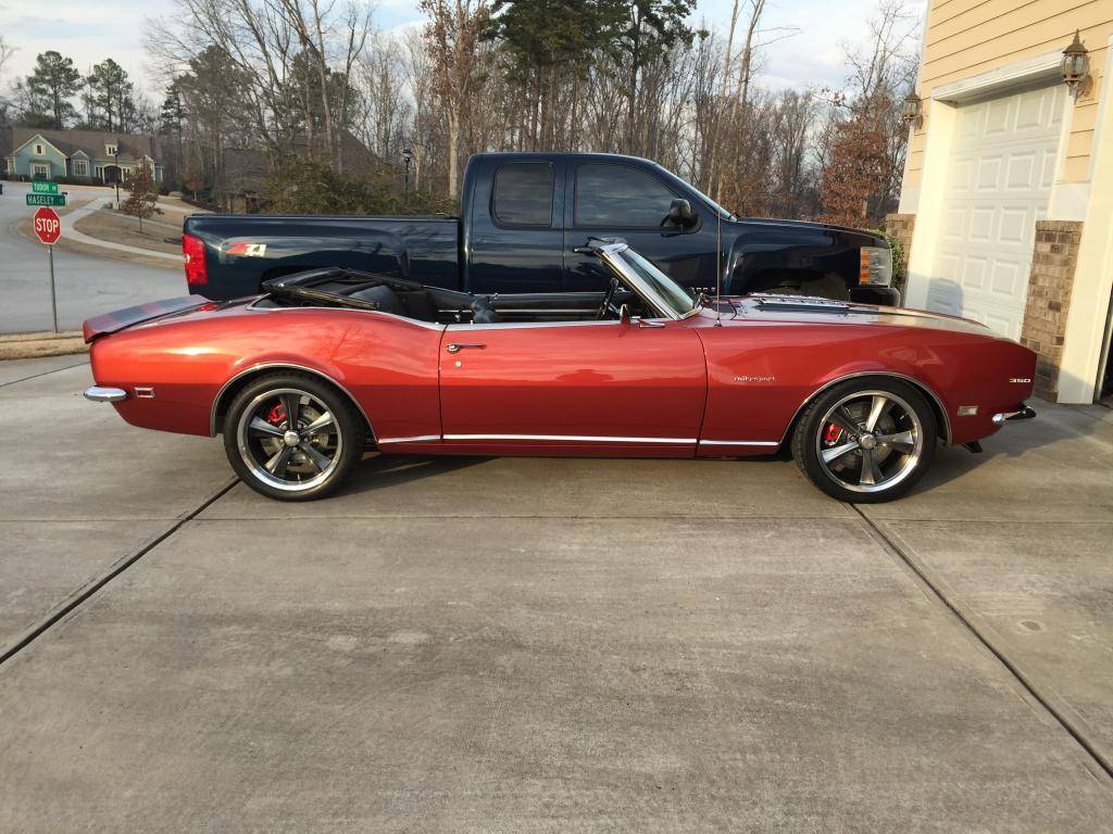 68 (number) visual data 8