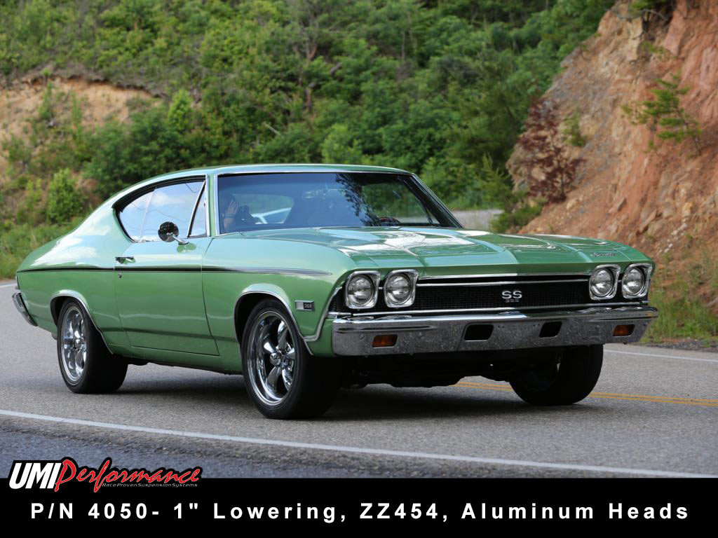 Need pics of 1" drop springs vs 2" drop spindles. Abody