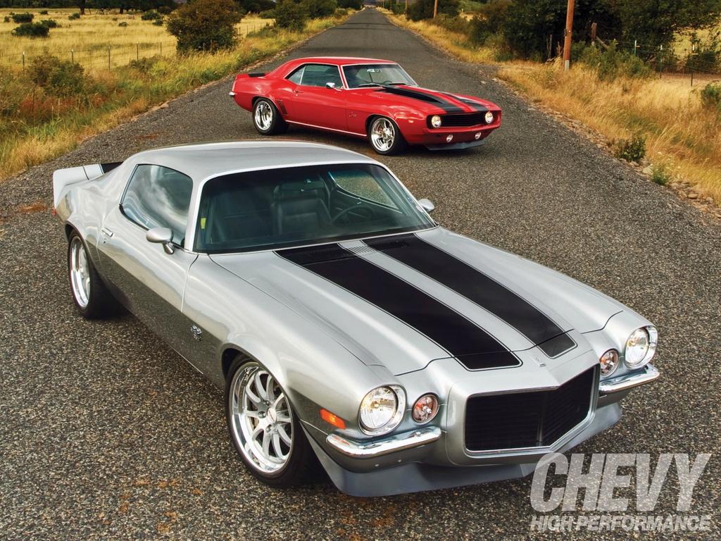 Paul Alderman's '70 Camaro on Forgeline ZX3 Wheels