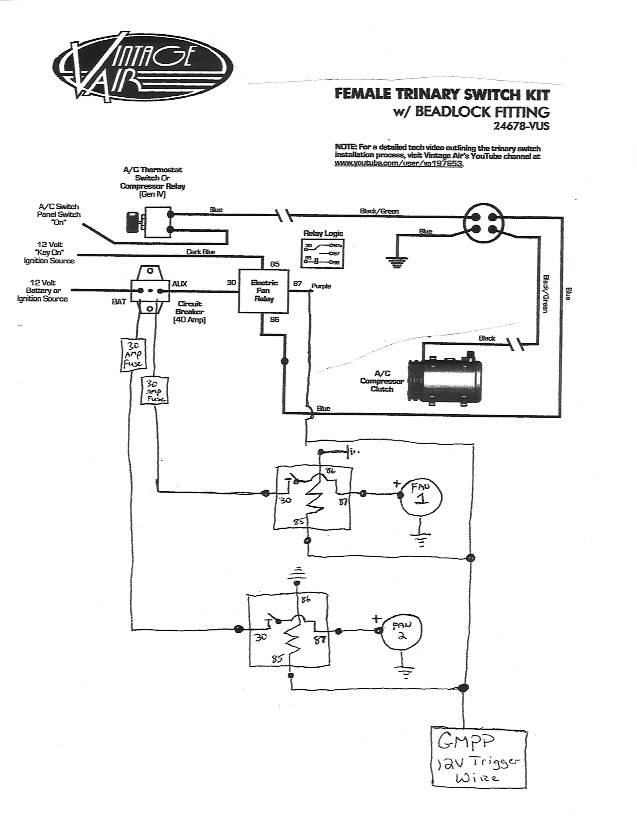 gpmm ls3 controller help - Page 3